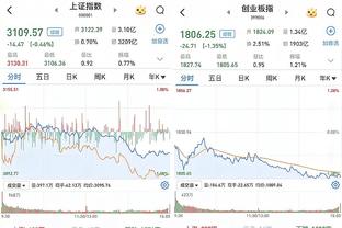 庄神：科比-怀特攻防两端都很棒 今日他是球队的出色领袖