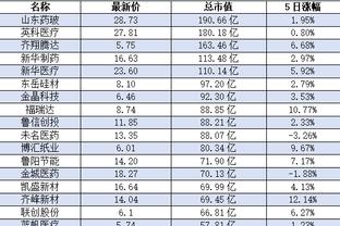 开云棋牌官方网站入口