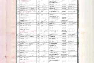 开云app下载入口官方下载截图4